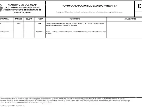 Terreno en Venta 22  mts Fondo