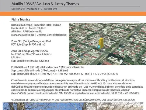 Terreno en Villa Crespo