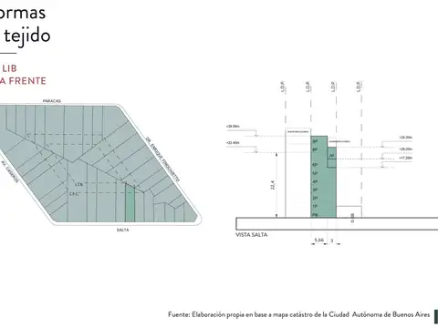 Terreno en Venta en Barracas, USD 480.000