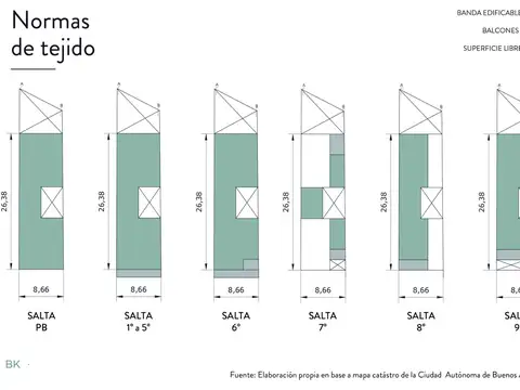 Terreno en Venta de 281,0 m2