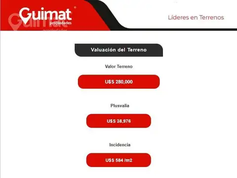 Terreno en Venta en Villa Urquiza, USD 280.000