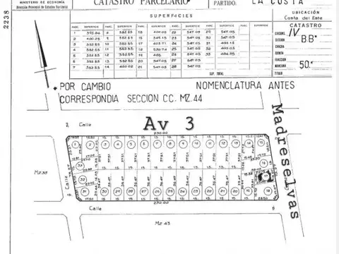 Las Madreselvas e/ Avenida 3 y Los Claveles