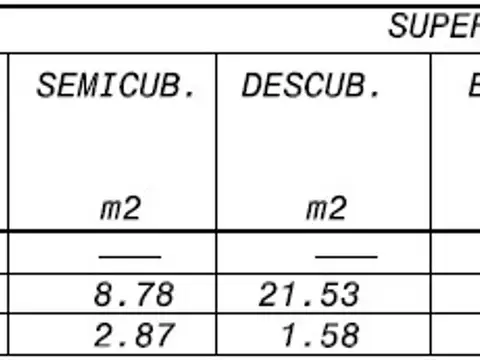 Local en Venta en Paternal, USD 110.000