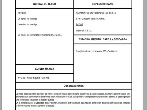 VENTA  TERRENO ZONIF RTMA FOT 1,6  FOS 0,6-  MORÓN