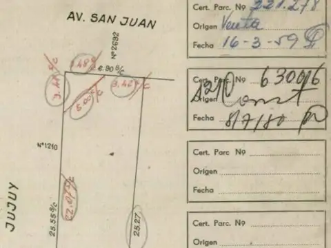 Av San Juan 2692