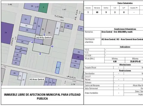 Terreno en Venta 8  mts Frente