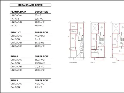 Departamento en Venta en San Cristobal, USD 91.600