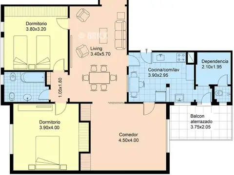 SANCHEZ DE BUSTAMANTE AL 1900 1°
