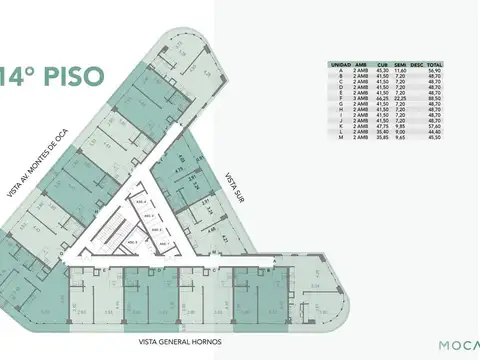 Departamento en Barracas