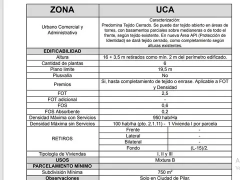 11 de Septiembre y Bolivar