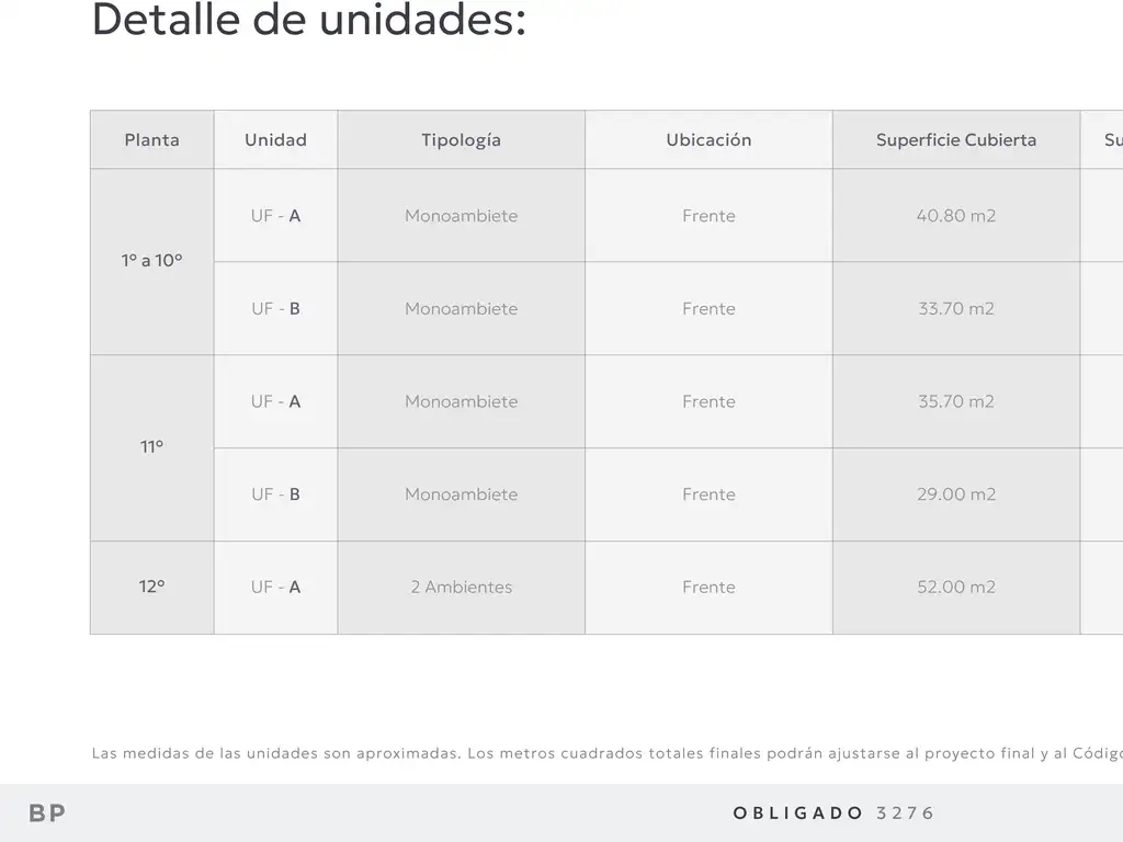 Obligado Haus de 23 Unidades en Núñez
