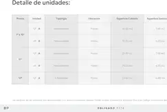Obligado Haus de 23 Unidades en Núñez