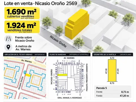 Terreno en Paternal - USAM - 1.924 m² vendibles totales