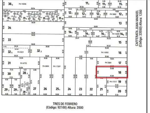 Terreno en Echesortu