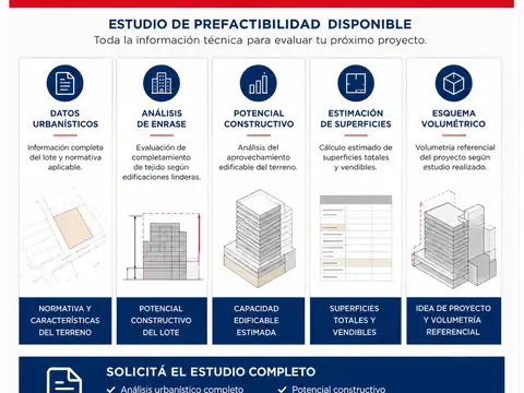 LOTE PARA DESARROLLO | PB+6 | PARQUE CHACABUCO