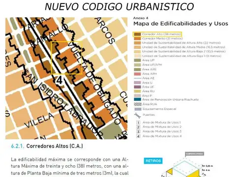 Terreno - Venta - Argentina, Capital Federal - AV CABILDO 4323