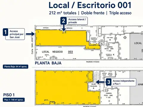 Venta Local y Oficina próximo a Intendencia Centro