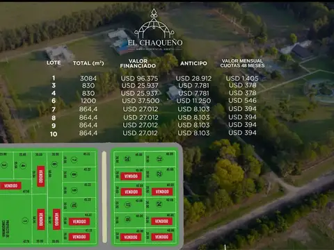 VENTA DE TERRENOS LOTEO "EL CHAQUEÑO", RECONQUISTA