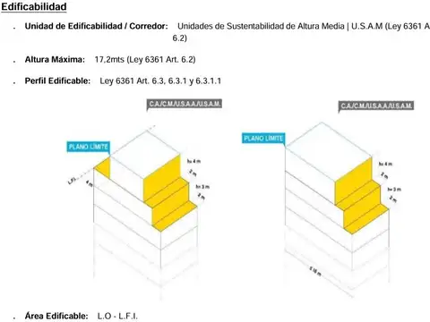 Terreno en Venta de 262,0 m2