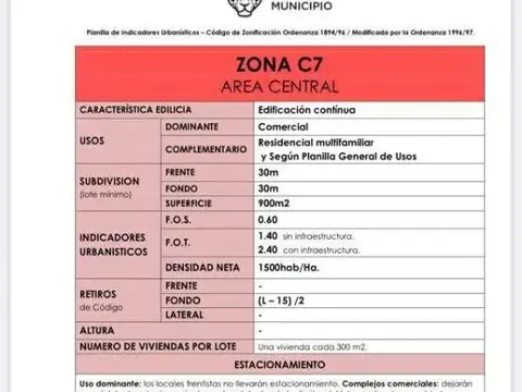 Terreno en Venta, FOS 0,6