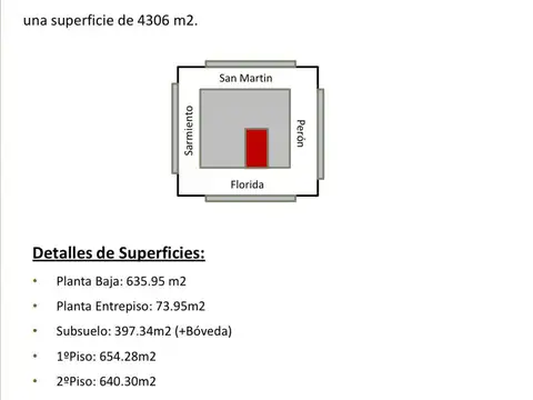 Oficina en Alquiler en San Nicolás, USD 40.000