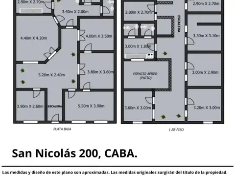 Casa en Venta en Almagro, USD 240.000