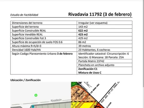 Oficina en Venta en Ciudadela, USD 850.000