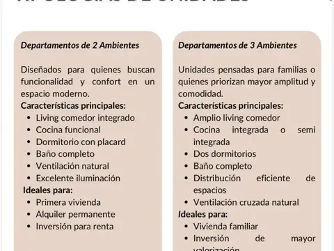Departamento en Venta de 1 dormitorio