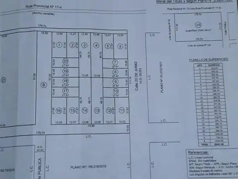 Terreno en Venta en Coronel Arnold, USD 17.500