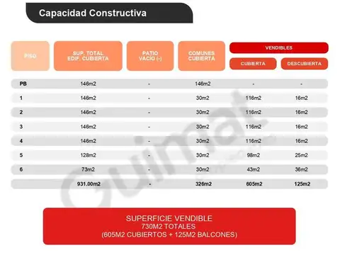 Terreno en Venta de 203,0 m2