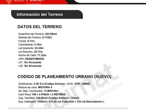 Terreno en Venta en Villa Crespo, USD 349.000