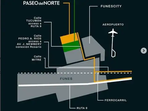 Terreno en Venta 37  mts Fondo