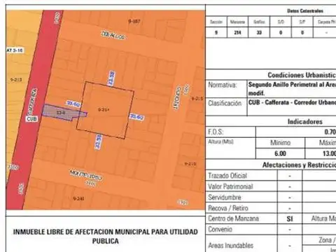 Terreno en Venta 10  mts Frente