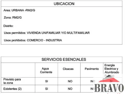 Terreno en Venta en Villa Gesell, USD 17.000