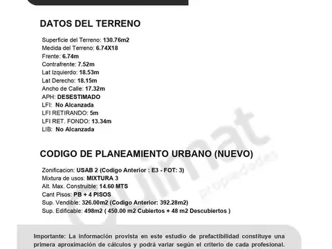 Terreno en Venta de 130,0 m2
