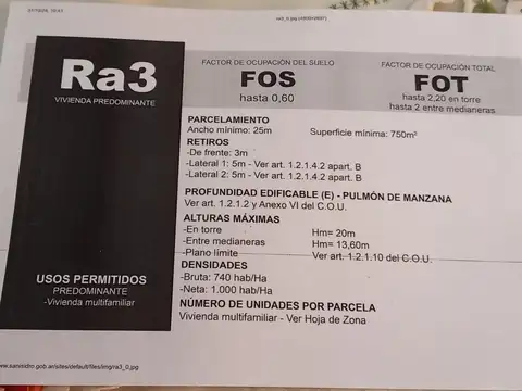 Terreno en Venta 27  mts Fondo