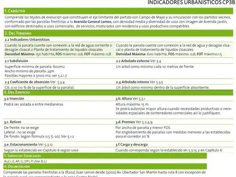 Terreno en Venta de 1034,0 m2