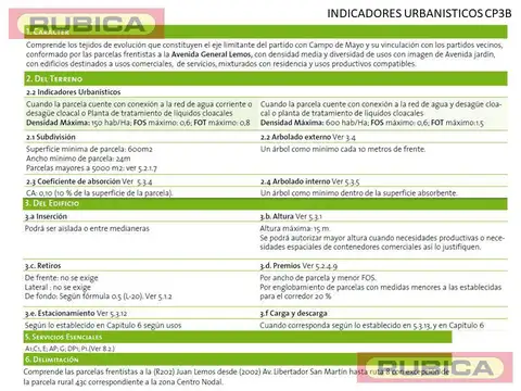 Terreno en Venta de 1034,0 m2