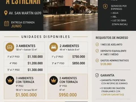 Departamento en Alquiler A Estrenar