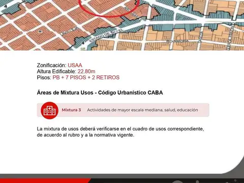 Terreno en Venta en Villa Crespo, USD 760.000