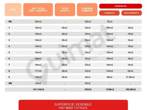 Excelente Terreno en Villa Crespo- Lideres en Terrenos