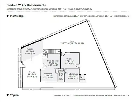 Casa en Venta en Villa Sarmiento, USD 120.000