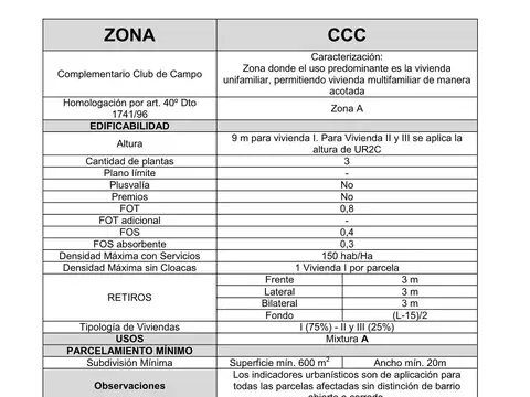 Venta terreno Zelaya 1.6 hectáreas