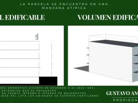 Venta Terreno | Parque Chas | Pb + 2/3 Pisos