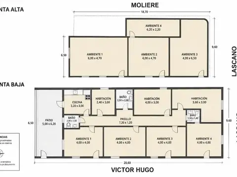 PH a Refaccionar c/Gran Potencial Constructivo Monte Castro!