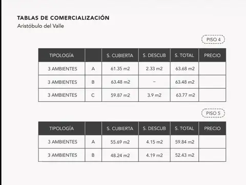 Departamento en venta a estrenar en Barracas, CABA