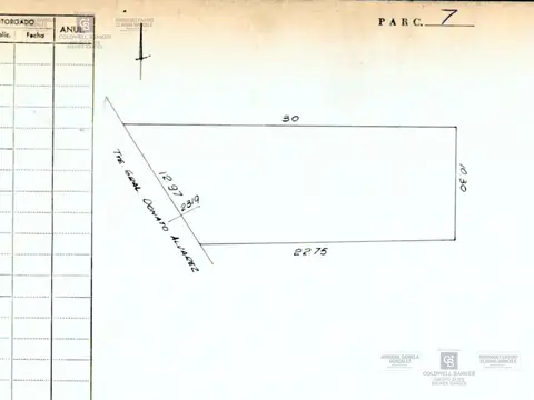 Venta lote Paternal 1.500 m2 vendibles