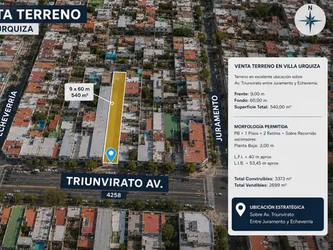 Venta Terreno Villa Urquiza 2700 m² Vendibles