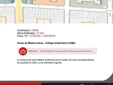 Terreno en Venta en Palermo, USD 650.000