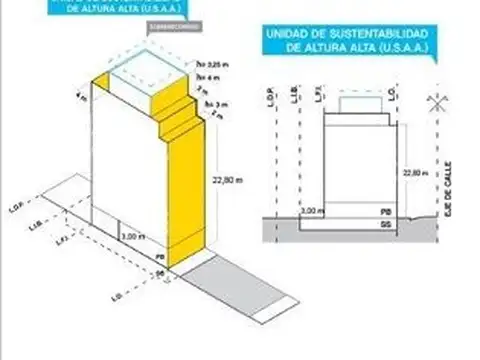 Murguiondo 2700 Mataderos Lote RETASADO!  u$153.000